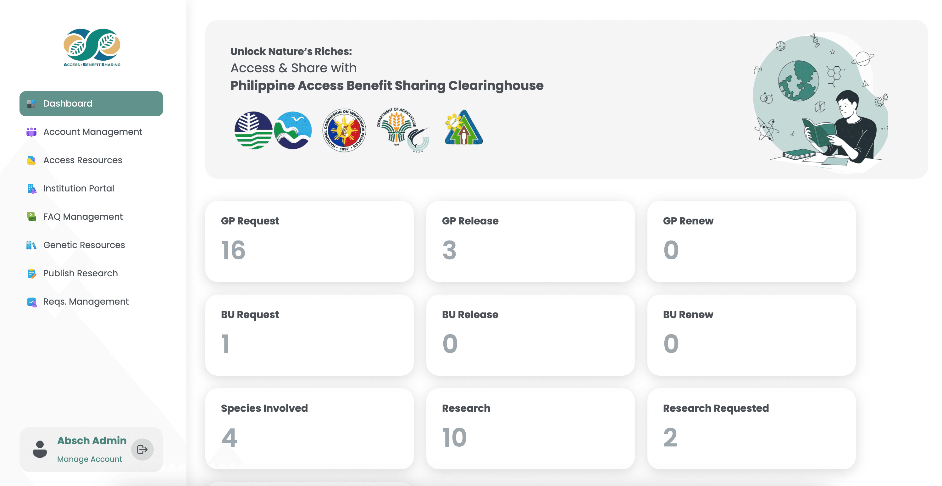 CRM for ABSCH