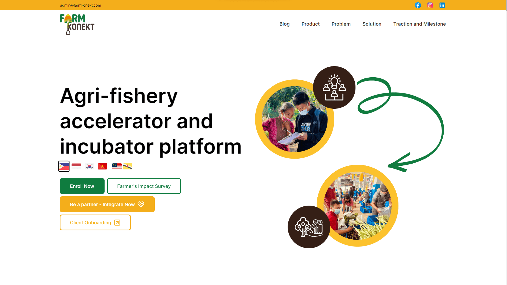 Farm Konekt Website
